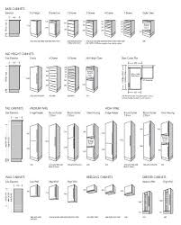 Kitchen Makeover Ikea Kitchen Backsplash Kitchen Cabinet Doors Ikea Kitchen Cabinet Di Kitchen Cabinet Dimensions Kitchen Cabinets Height Kitchen Cabinet Sizes