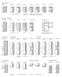 kitchen cabinet dimensions, kitchen