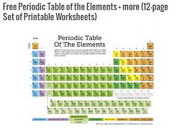 free periodic table of the elements free printable set for homeschool