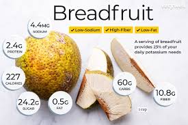 Try to eat about the same amount of carbs at each meal to keep your blood sugar levels steady . Breadfruit Nutrition Facts And Health Benefits