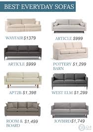 Lake george escape is nothing short of perfect. Advice On Which Affordable And Durable Sofas To Buy For Your Airbnb