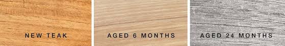 Give the solution a few minutes to soak in. Cleaning Teak Furniture Guide How To Clean Teak Outdoor Furniture