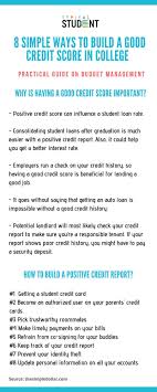 It's also worth noting that amazon may accept or refuse your membership at their sole discretion. 8 Simple Ways To Build A Good Credit Score In College Infographic