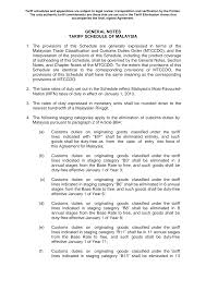 The harmonized system (hs) is a global product classification system. Https Wikileaks Org Tpp Final 2 D Malaysia General Notes To Tariff Schedule 2 D 20malaysia 20 20general 20notes 20to 20tariff 20schedule Pdf