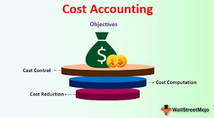 Cost Accounting Definition Objective Top Examples