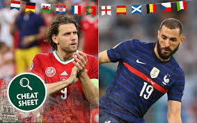 France could have punched a ticket to the knockout stages of euro 2020. Auf3eyogbygr1m