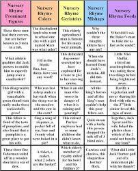 Printable baby questions and answers. Funny Baby Jeopardy Questions