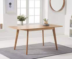 Our table slides for standard tables accommodate openings from 26 to 120. Sacha 120cm Oak Extending Dining Table Sacha