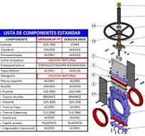 Válvulas de Guillotina - THERMOVALVE - Expertos en válvulas