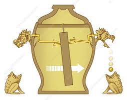 Who invented the frist earthquake detector? Chinese Earthquake Detector Artwork Stock Image V900 0161 Science Photo Library