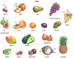 Seedless grapes have small barely visible embryos in the fruit but they never harden and. Which Fruit Has No Seed And No Outer Cover Quora