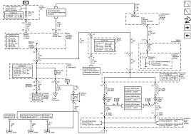 That diagram is for a 1500 that has been modified. 2006 Gmc Sierra 1500 Wiring Diagram Engine Diagram Cable