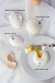 4 ways to perfectly poach an egg wholefully