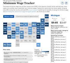 As with federal taxes, your employer withholds money from each of your paychecks to put toward your michigan income taxes. Michigan Minimum Wage Workers Got A Raise On Jan 1 But They Won T See 12 Hour Until 2030 Michigan Advance