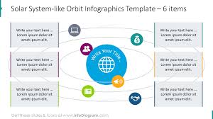 Planets in our solar system gameshow quiz. Solar System Like Orbit Infographics