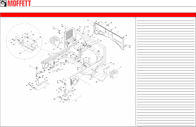 Manual M5000 Moffett Pdf Document