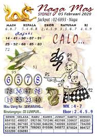 Prediksi Syair Sydney 5 Februari 2020 Togel Sydney Pangkalantoto