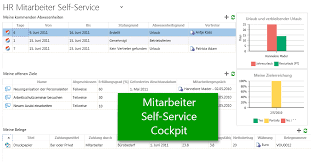 Weitere informationen zur sendung im internet unter: Mitarbeiter Self Service In Microsoft Dynamics 365