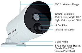 The night owl wireless 1080p hd home security system works alongside our free app so you can view and playback footage all from the convenience of your smart device. Amazon Com Night Owl Camera System 4 Channel 1080p Wireless Smart Security Hub White Wnvr201 44p B Camera Photo