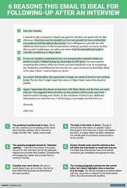 Pin By Sokrat Noskov On Job Interview Attire In 2020 Interview Thank You Interview Thank You Email Letter After Interview