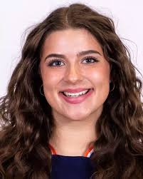 2026 Softball Roster