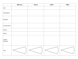 comparison chart worksheet achievelive co