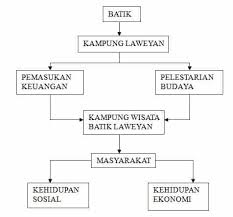 Metode Penelitian Kualitatif Konsep Jenis Contoh Tujuan