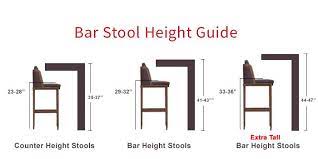 About 14% of these are bar chairs, 11% are a wide variety of bar height chairs options are available to you, such as appearance, specific use. Stool Height Chart Frian