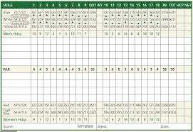 Scotland run golf club williamstown authentic reviews. Local Golf Courses Honey Brook Pa Tee Times Chester County Golf Leagues Golf Near New Holland King Of Prussia Pottstown Philadelphia Lancaster Reading Ephrata Exton Pa