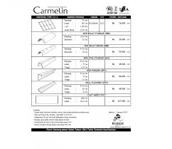 Genteng metal mempunyai jenis yang beragam. Harga Genteng Metal Berpasir Asia Toko Besi