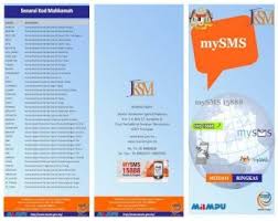 Sengketa kewenangan mengadili (kompetesi pengadilan) baik berdasarkan daerah maupun jenis pengadilan. Senarai Kod Mahkamah Lokasi Sg Petani Alamat Mahkamah Rendah Syariah Mrs Sungai Petani Pdf Document
