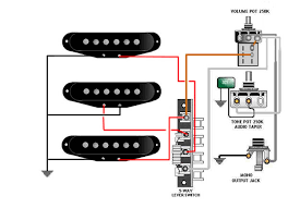 You can also run a slightly dampened cloth along the surface of the body and let dry before the final hand sanding. Guitar Wiring Tips Tricks Schematics And Links