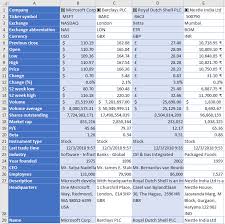 When buying a new car, use this free car price comparison worksheet to track car prices and car dealer contact information. Excel Stocks Data Type Strategic Finance