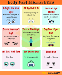 Body parts idioms with pictures. Pin On English Idioms