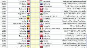 Tabla de posiciones en vivo: Calendario Eurocopa 2016 Fixture En Excel Tecnologia