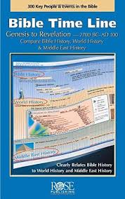 Pin By Emile Pdf Ebook On To Read Bible Timeline Bible Time Bible