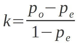 Cohen S Kappa Free Calculator Idostatistics