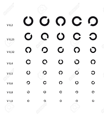 Medical Eye Chart With Landolt C