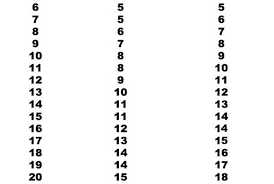 Four Ball Better Ball Handicap Allowances Have Changed For