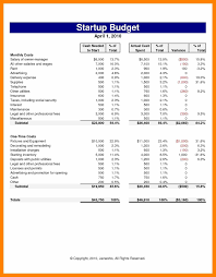 Business Startup Spreadsheet Template Debt Snowball