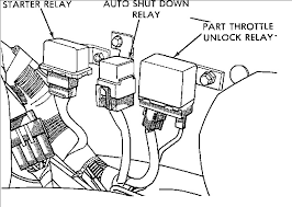 1988 Dodge Dakota Fuel Auto Reset I Have A 1988 Dodge Dakota That