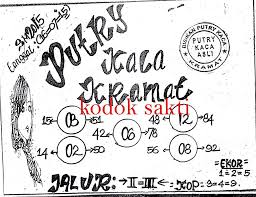 Kumpulan Syair Prediksi Sgp Putri Kaca Kramat 16 Juli 2015