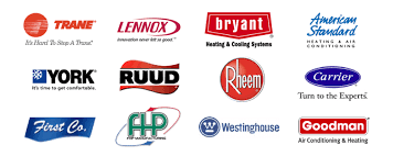 American standard air conditioners american standard air conditioners are one of the best central air conditioning brands in the business. Ac Manufacturer Comparison And Services