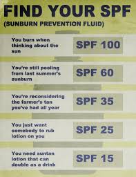 Lifes A Beach The Real Truth Behind Spf