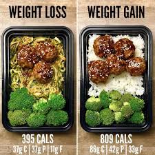 Low calorie sriracha turkey meatballs. Pin On Healthy Recipes