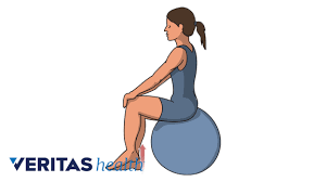 Pin On Exercises