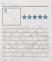 1st Grade Writer S Workshop Opinion Writing Writing Restaurant Reviews Persuasive Writing Opinion Writing Persuasive Writing Writer Workshop