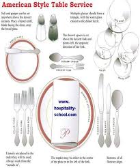 Pin On Useful Stuff