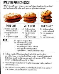 use this chart to get the perfect consistency cookie every