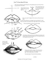 Easy Drawing Lessons And Worksheets For The Beginning Artist Perfect To Use In Class Or Home Te Lips Drawing Drawing For Beginners Easy Drawings For Beginners
